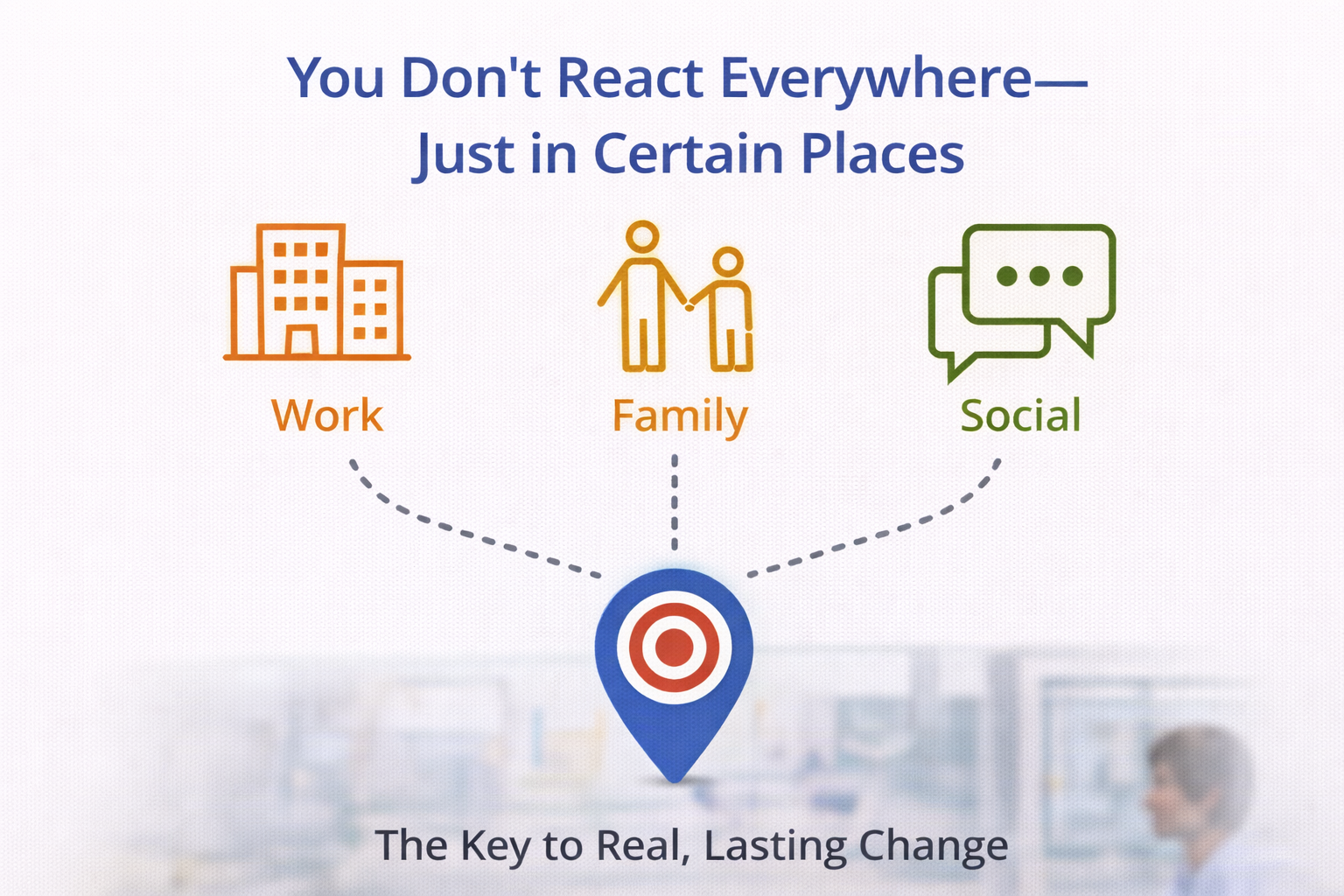 The Environment Effect – Why Your Culture Pulls You Back